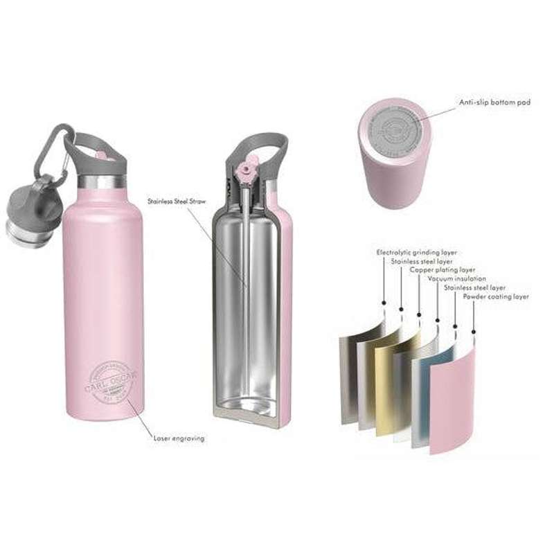 Carl Oscar TEMPFlask Bottiglia termica - 0.7L - Rosa
