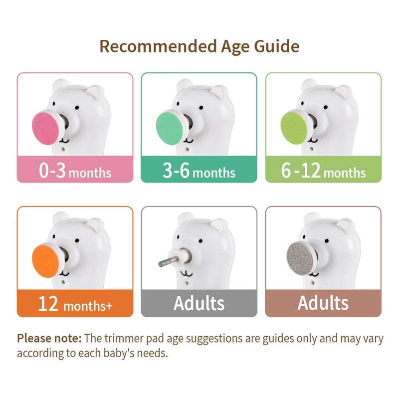 Haakaa Happii Bear - Презареждаема ноктопилка