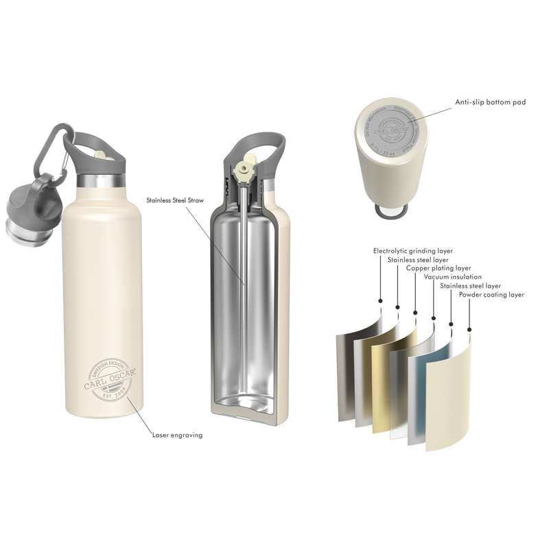 Carl Oscar TEMPFlask Thermos Bottle - 0.7L (Gray) 