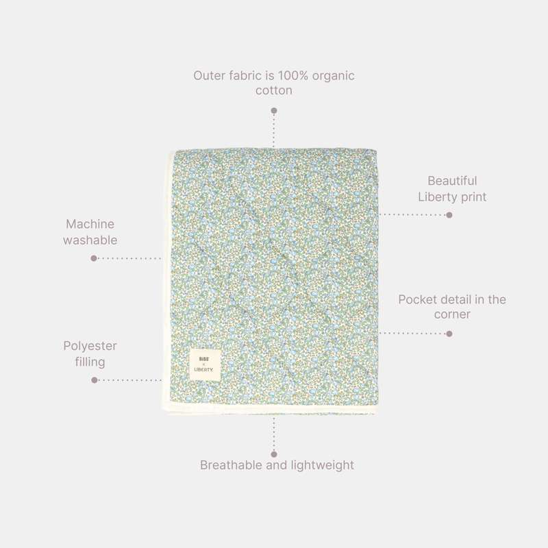 BIBS Play - Quilted Play Mat - Chamomile Lawn/Violet Sky 