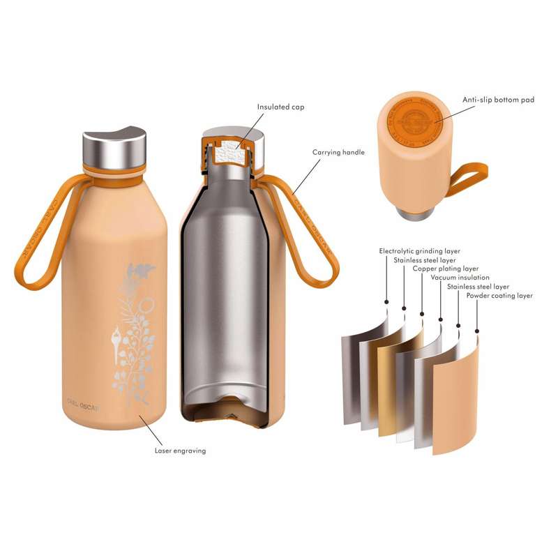 Carl Oscar Spirit TEMPFlask Thermos Bottle - 0.5L - Energy (Peach)