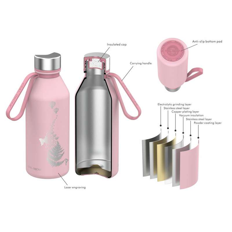 Carl Oscar Spirit TEMPFlask Thermos Bottle - 0.5L - Passion (Pink)