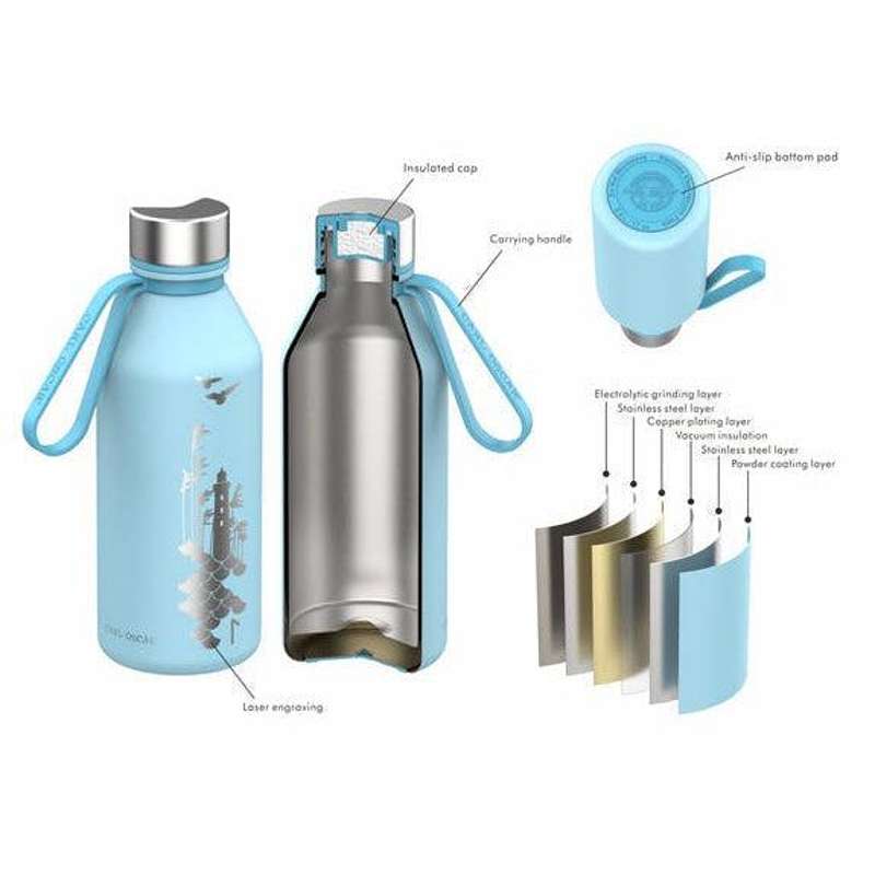 Carl Oscar Spirit TEMPFlask Thermos Bottle - 0.5L - Flow (Light Blue)