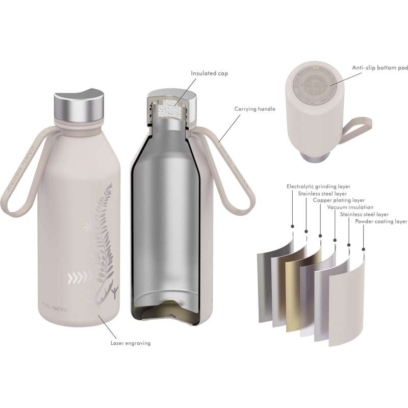 Carl Oscar Spirit TEMPFlask Thermos Bottle - 0.5L - Power (Light Gray)
